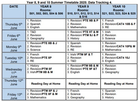 Year 8,9 and 10 Summer DT4 Timetable